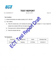 EKI-IK08-TESTING-Certificaten